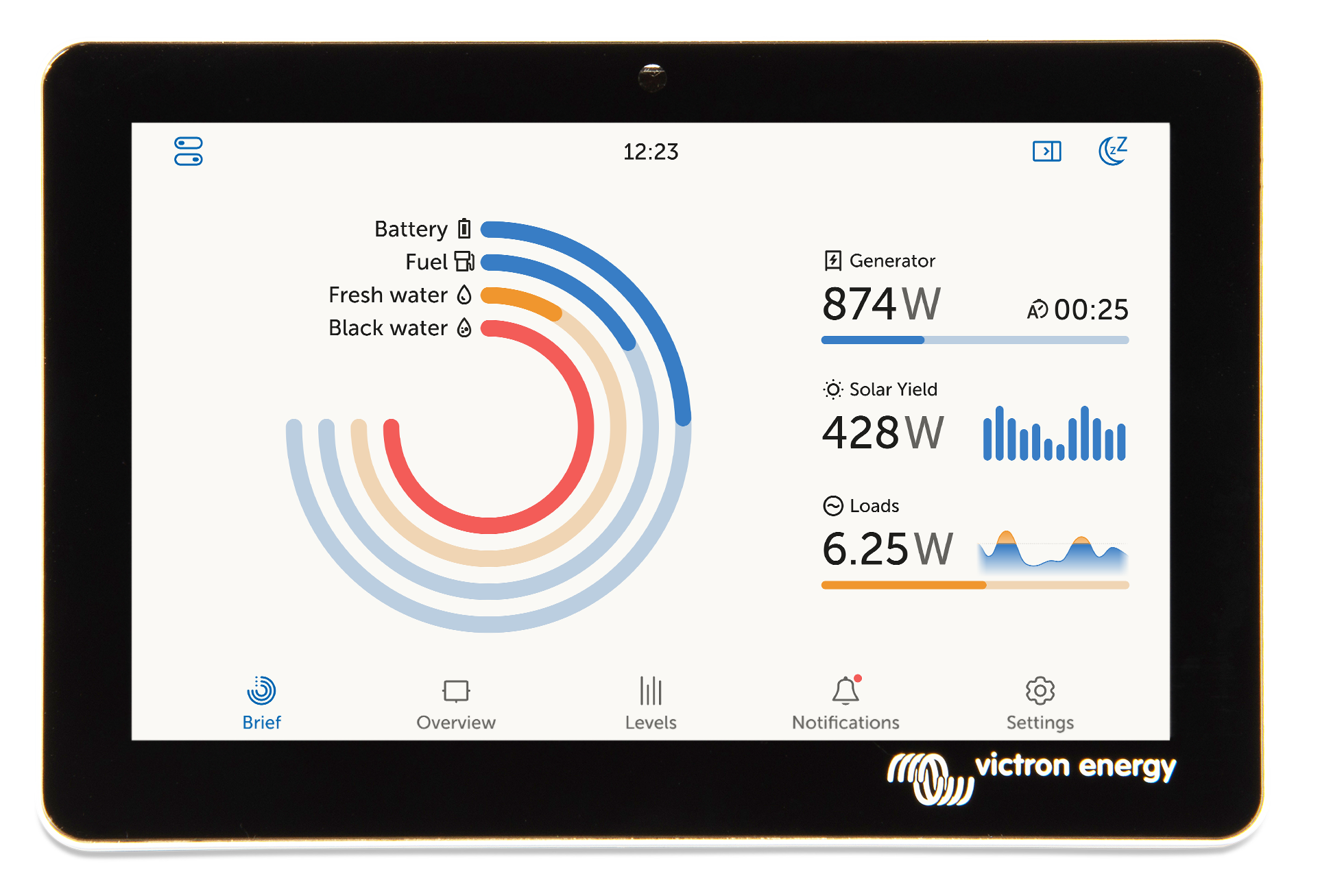 GX Touch 50 flush Victron Energy | Solar Fox Colombia